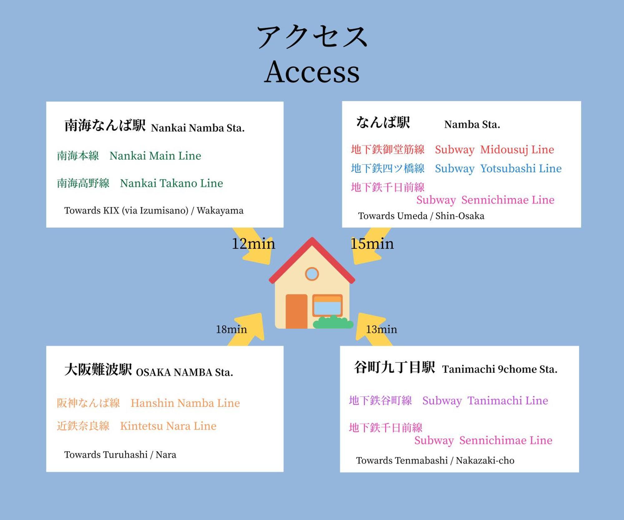 ハーベスト夕陽丘 Apartment Осака Екстериор снимка